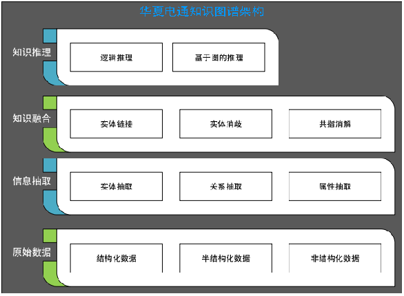 微信图片_20220512110944.png